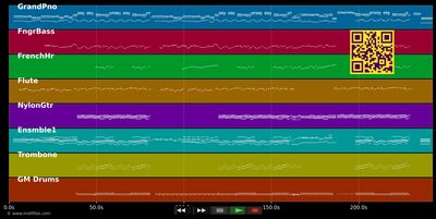 On s'aimerait tout bas - Lara Fabian (MIDI individual tracks)