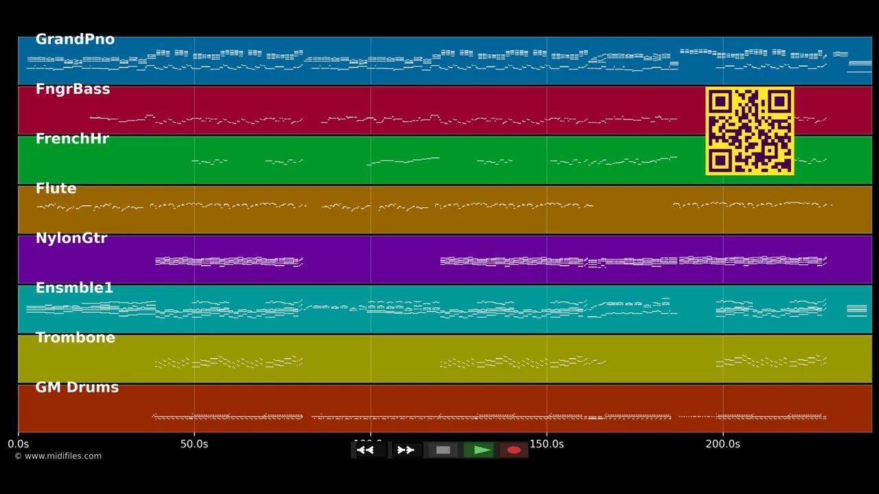 On s'aimerait tout bas - Lara Fabian (MIDI individual tracks)