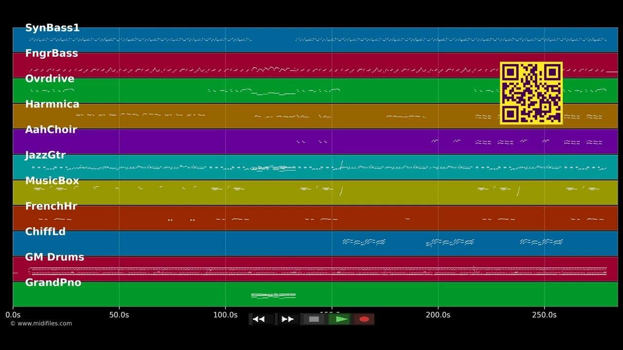 Ma plus belle histoire - Timothey Herelle (MIDI individual tracks)