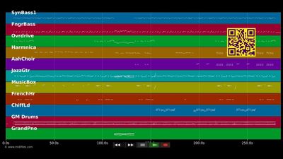 Ma plus belle histoire - Timothey Herelle (MIDI individual tracks)