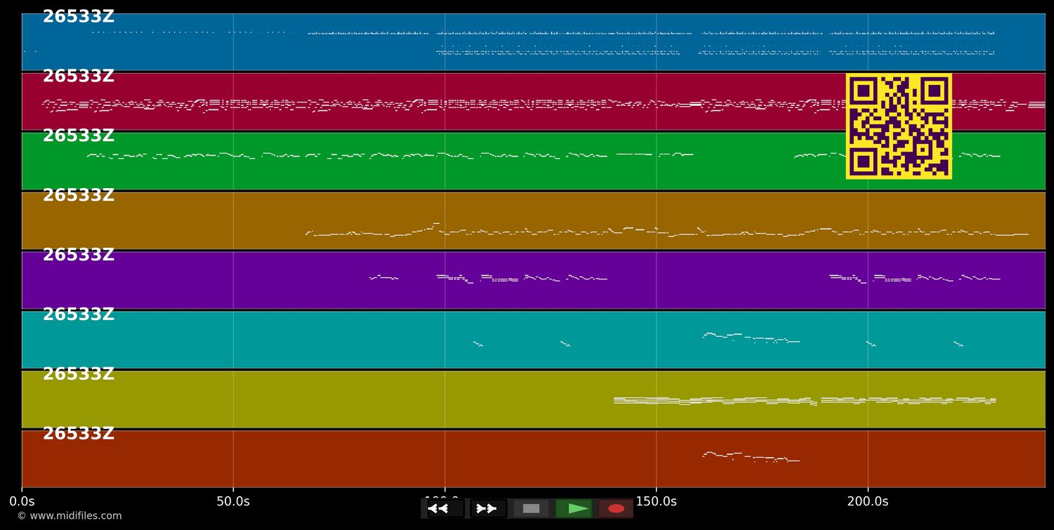 Mit Dir - Peter Maffay (MIDI individual tracks)