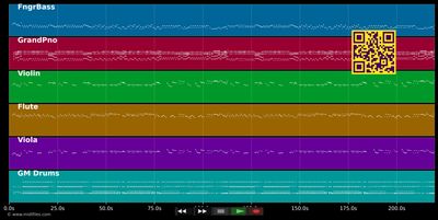 Serpent maigre (Sepan Meg) - Alexandre Stellio (MIDI individual tracks)