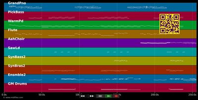 Le Brouillard - Louane et Grand corps malade (MIDI individual tracks)