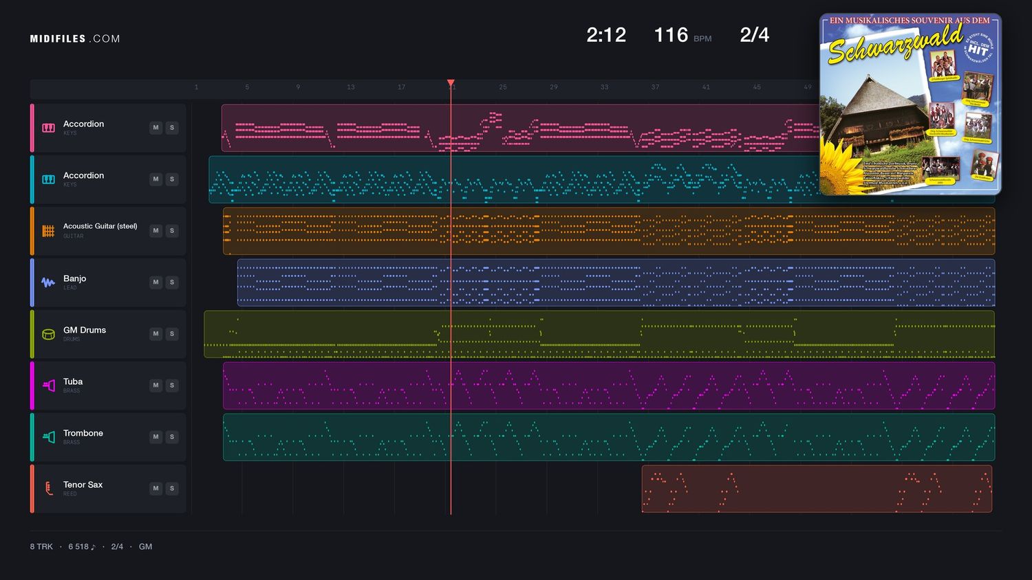 Buregaudi Boarischer - D' Feldberger Spitzbuebe (MIDI individual tracks)