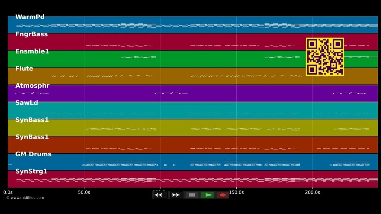 Sehnsucht - Schiller &amp; Xavier Naidoo (MIDI individual tracks)