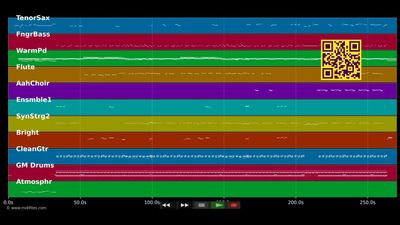 Tu me manques - Henri Diboula (MIDI individual tracks)