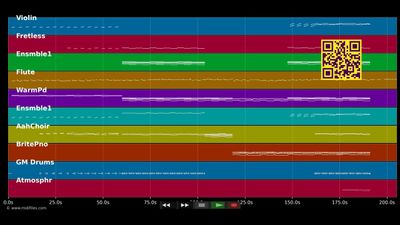 Lève-toi - Barbara Prévi (MIDI individual tracks)
