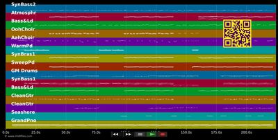 Jealous - Nick Jonas (MIDI GM individual tracks)