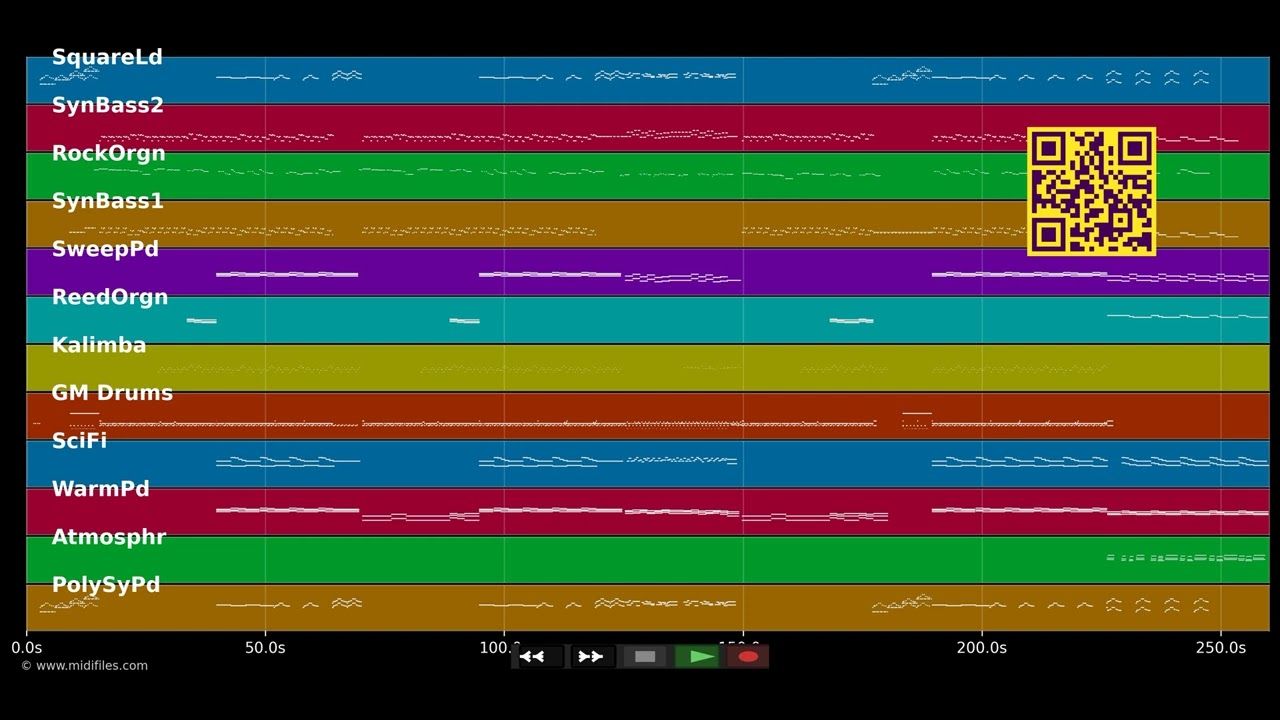 Riding The Crest - A-ha (MIDI individual tracks)