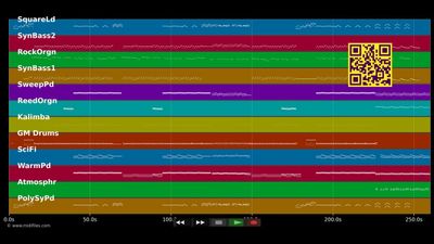 Riding The Crest - A-ha (MIDI individual tracks)