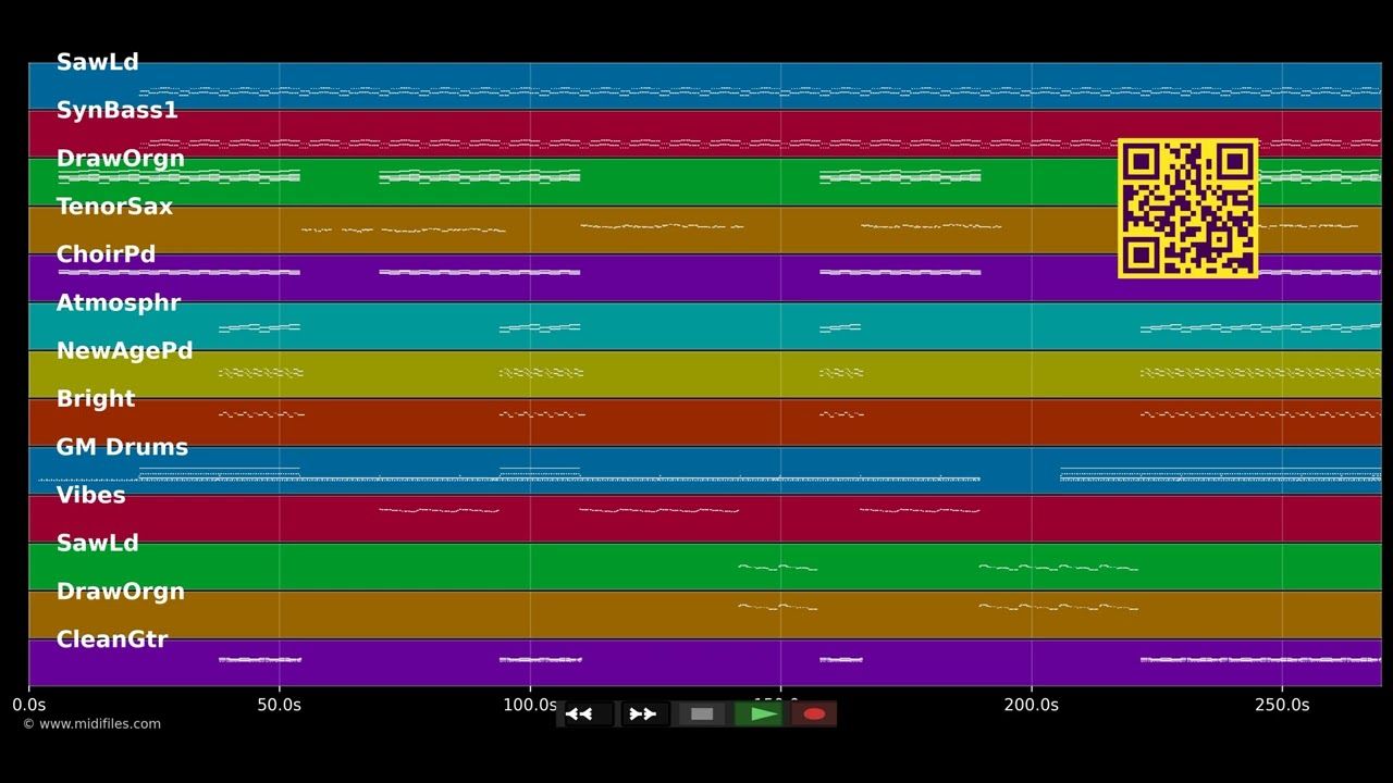 Traffic Girl - Indochine (MIDI individual tracks)