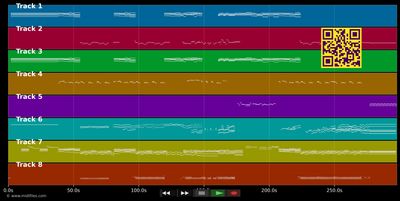 A Soapbox Opera - Supertramp (MIDI individual tracks)