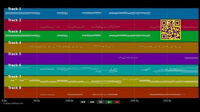 A Soapbox Opera - Supertramp (MIDI individual tracks)
