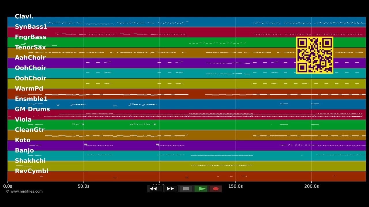 Fuis, Lawrence d'Arabie - Annabelle (MIDI individual tracks)