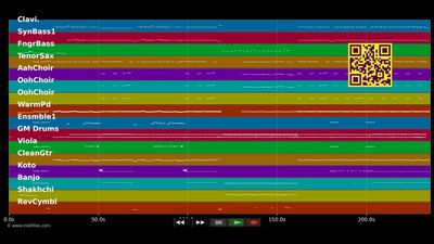 Fuis, Lawrence d'Arabie - Annabelle (MIDI individual tracks)