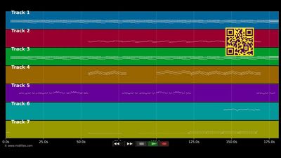 Bring Mich Auf Ideen - Garish (MIDI individual tracks)