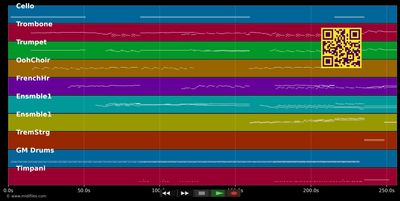 New world - Bjork (MIDI individual tracks)