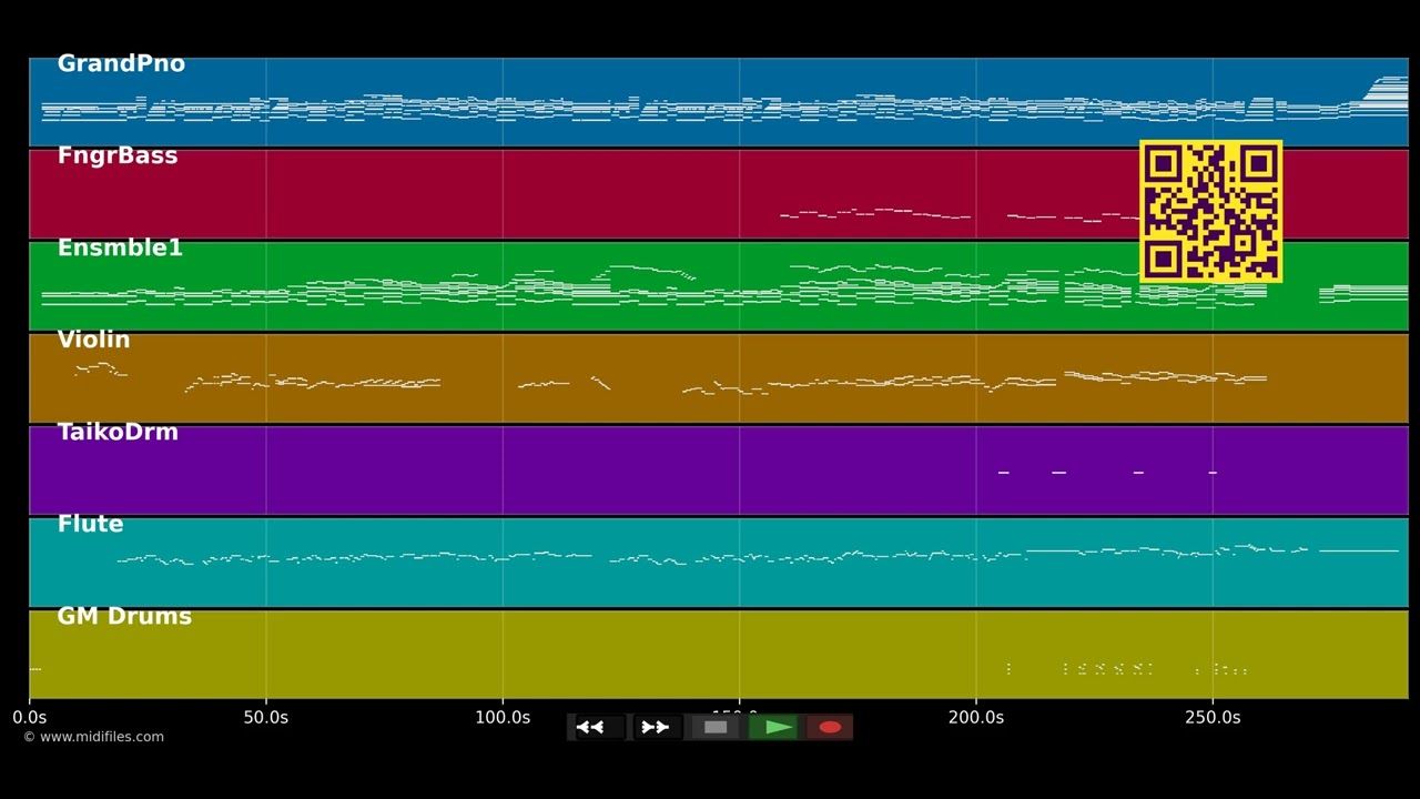 O Holy Night - Stevie Mackey (MIDI individual tracks)