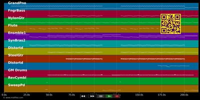 One Second - Paradise Lost (MIDI individual tracks)