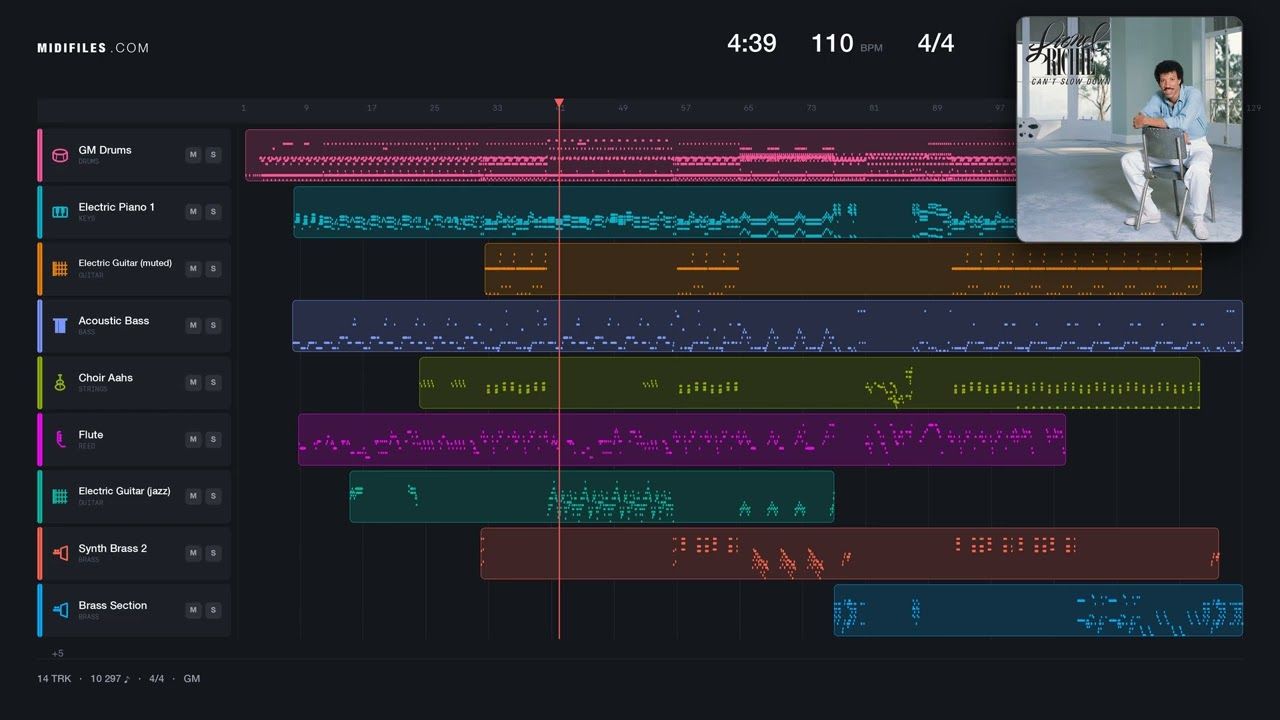 All Night Long (All Night) - Lionel Richie (MIDI individual tracks)