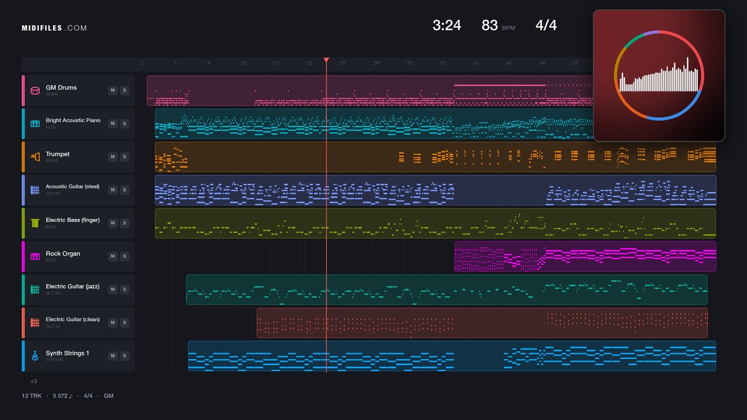 Als Je Inlegkruisje Maar Goed Zit - Vader Abraham (MIDI individual tracks)