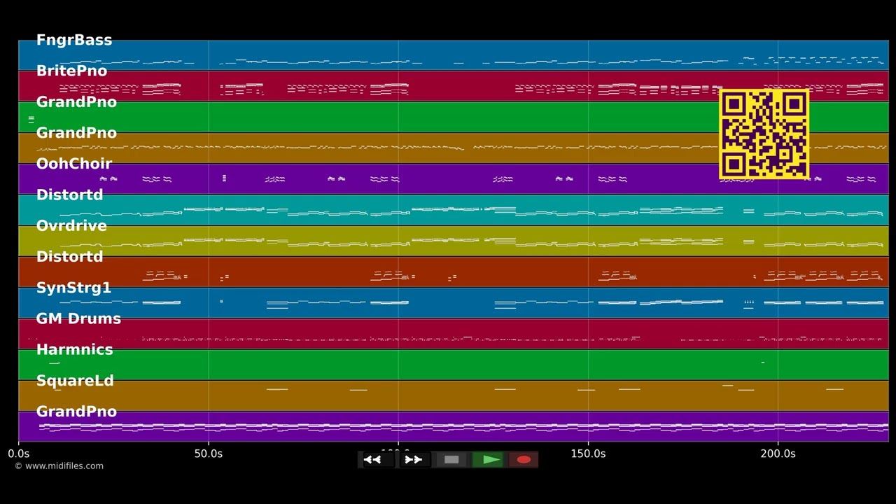Centuries - Fall Out Boy (MIDI individual tracks)