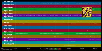 Cantate Domino - Haendel (MIDI individual tracks)