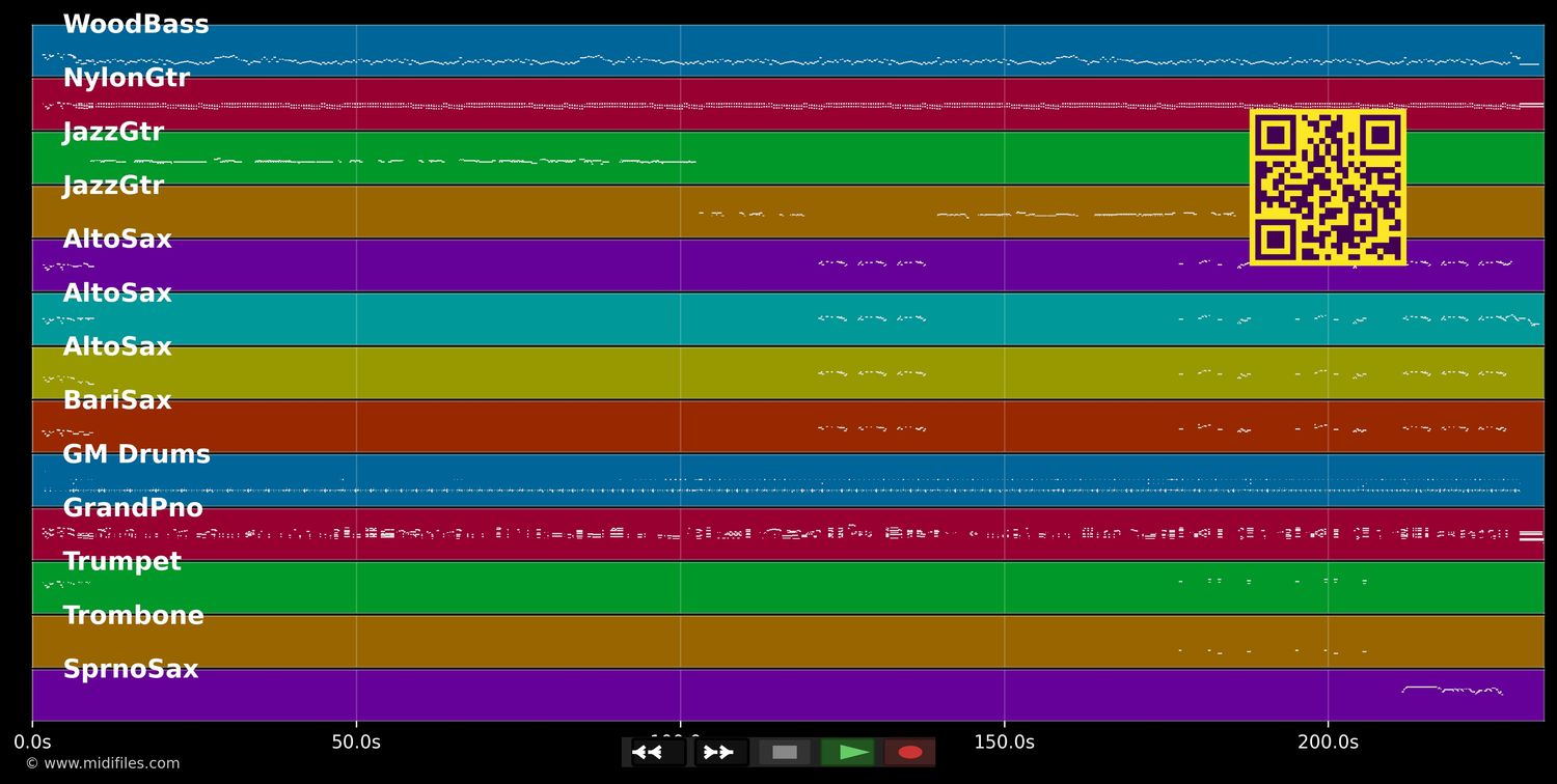 All'una e trentacinque circa - Capossela Vinicio (MIDI individual tracks)