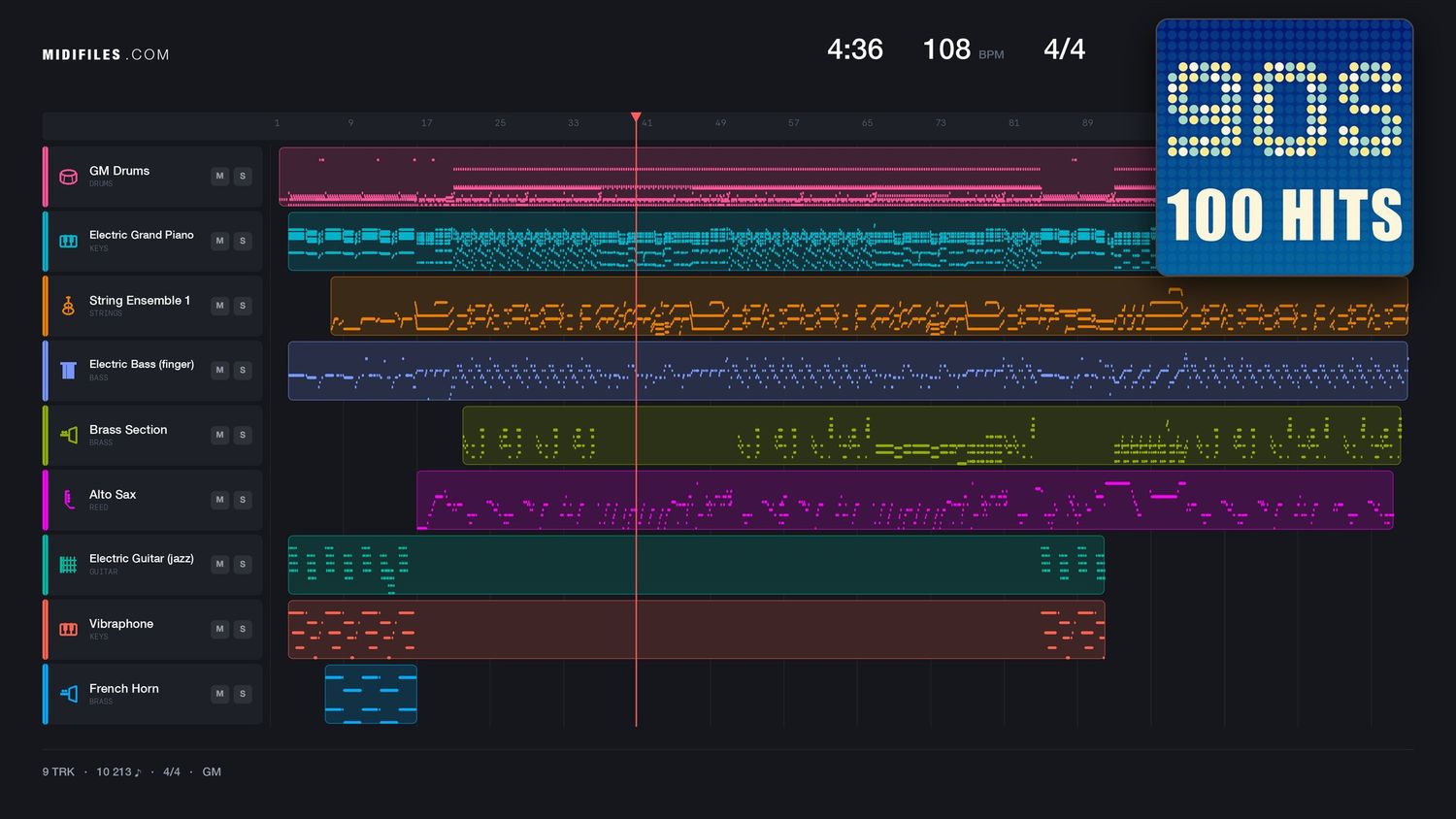 Can't Get Enough Of You - Taylor Dayne (MIDI individual tracks)