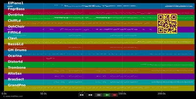 Ca m'fait plus mal - Sinclair (MIDI individual tracks)