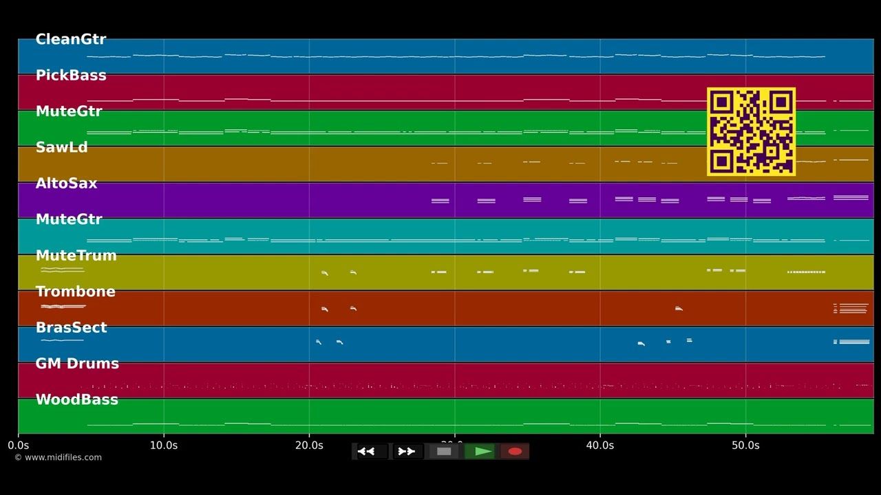 Batman theme - Batman (Tv) (MIDI individual tracks)