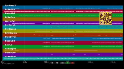 Firestone [Single] - Kygo; Conrad (MIDI individual tracks)