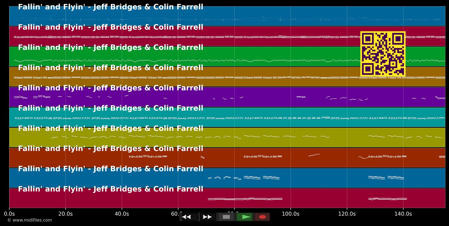 Fallin' And Flyin' - Jeff Bridges &amp; Colin Farrell (MIDI individual tracks)