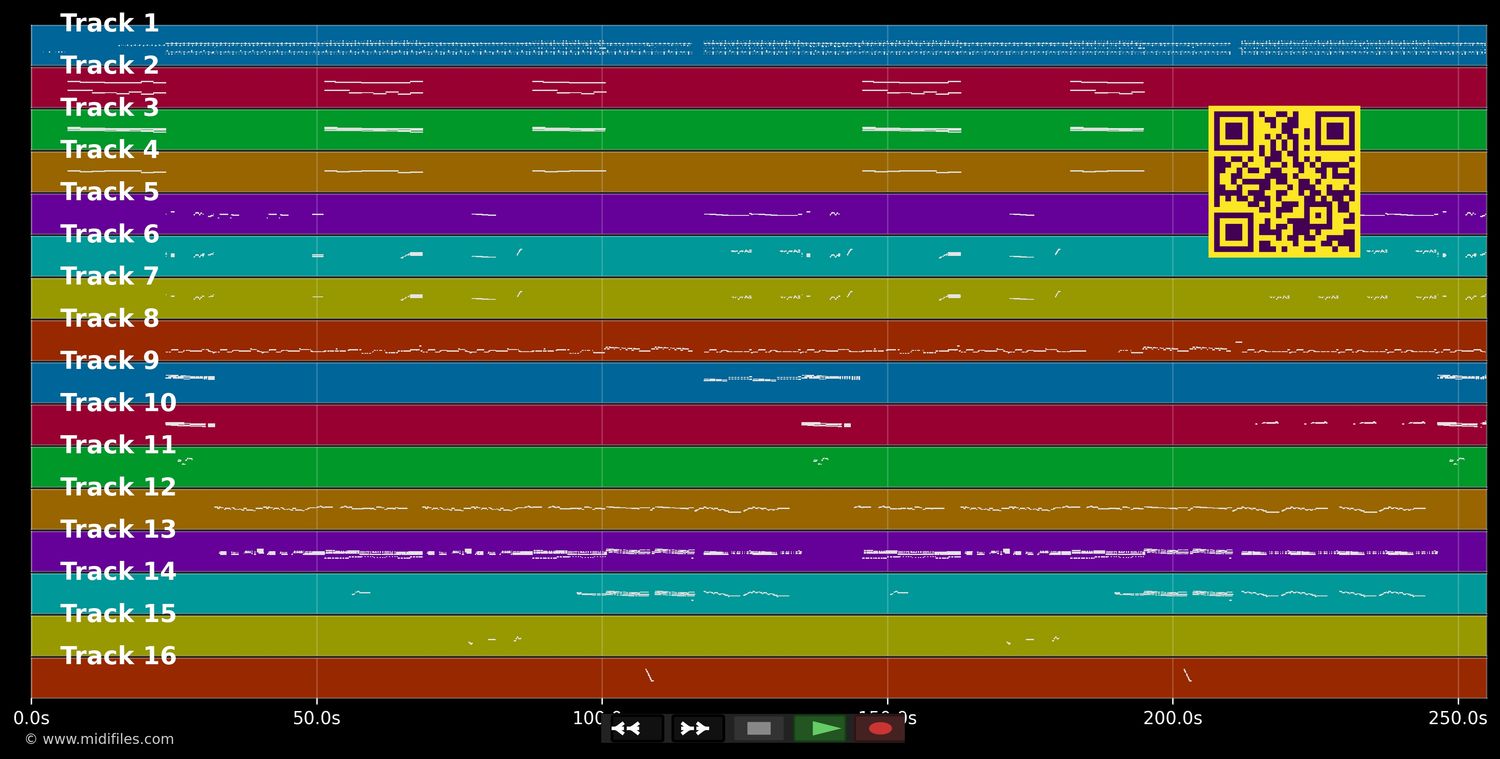 Don't You Worry 'Bout A Thing - Incognito (MIDI individual tracks)