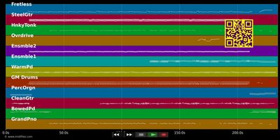 Dors - Florent Pagny (MIDI GM individual tracks)