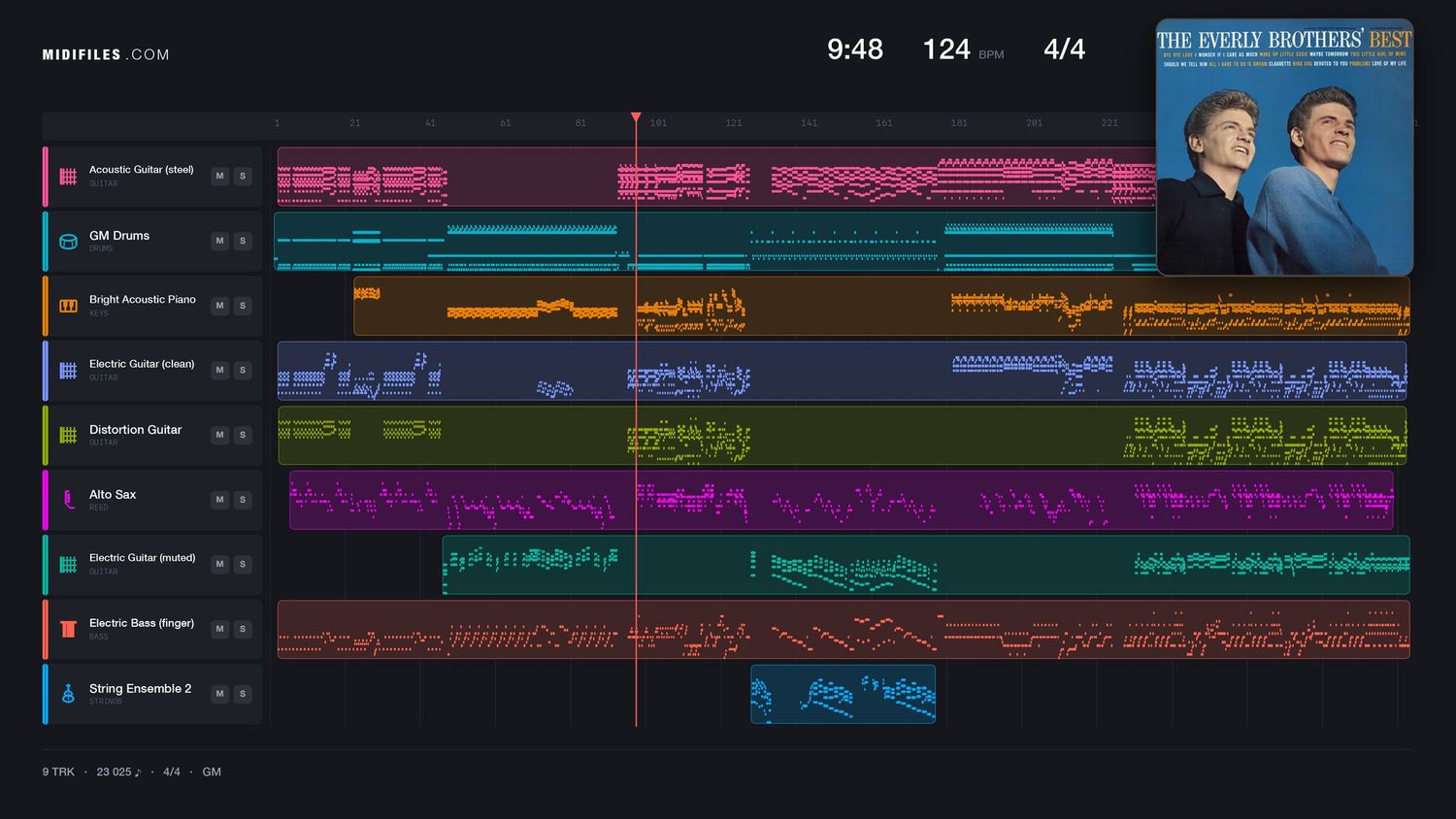 Everly Brothers (medley) - Everly Brothers (MIDI individual tracks)
