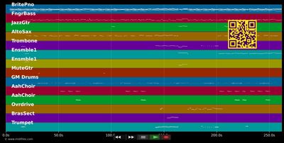 Easy - The Commodores (MIDI individual tracks)