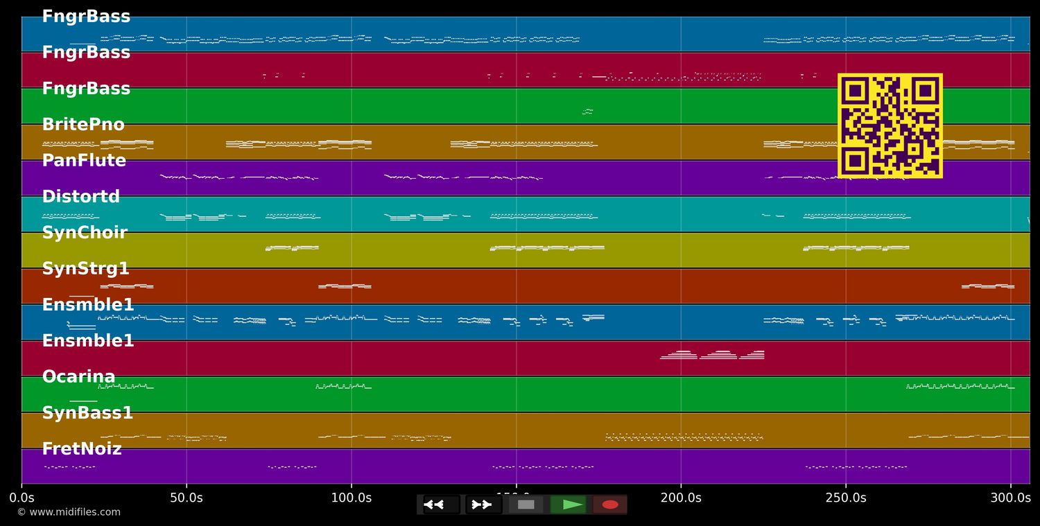 Gimme gimme gimme - Abba (MIDI individual tracks)