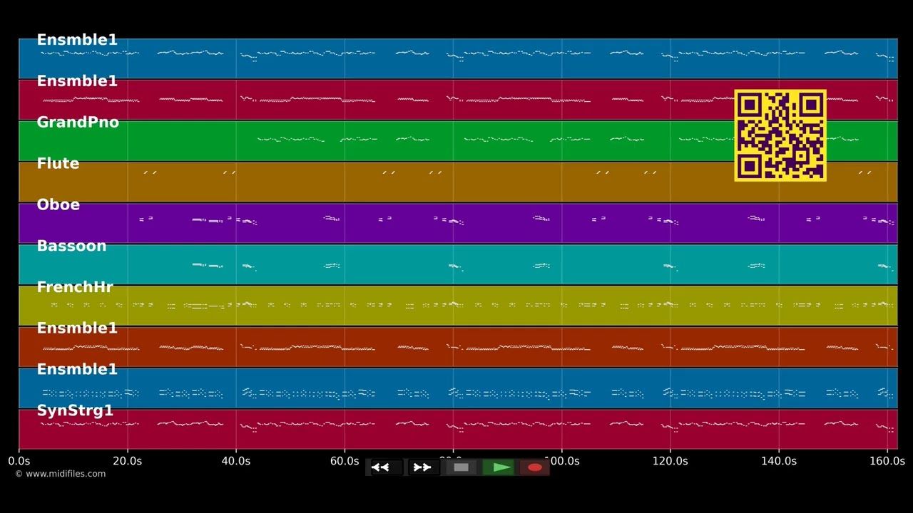 Der vogelfänger bin ich ja - Wolfgang Amadeus Mozart (MIDI individual tracks)