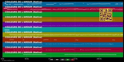 Couleurs de l'amour - Native (MIDI individual tracks)