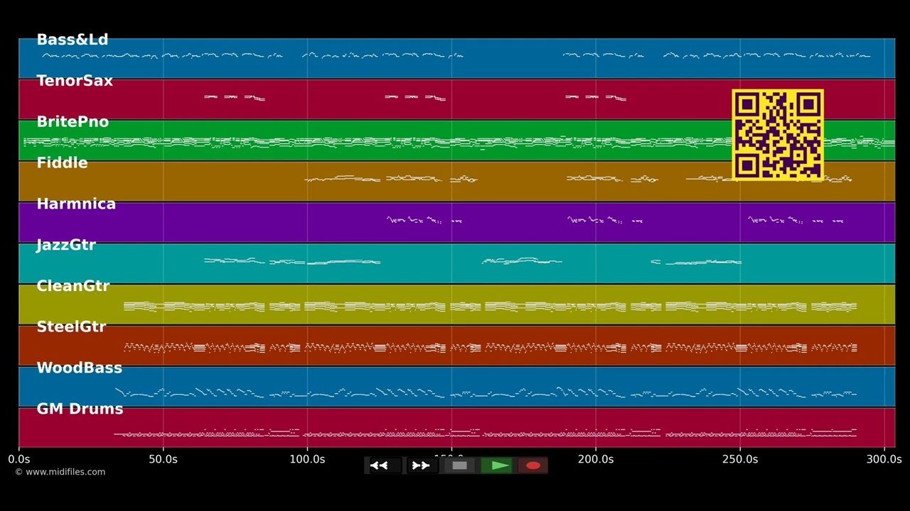 Country comfort - Elton John (MIDI individual tracks)