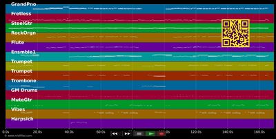 Could it be magic - Barry Manilow (MIDI GM individual tracks)