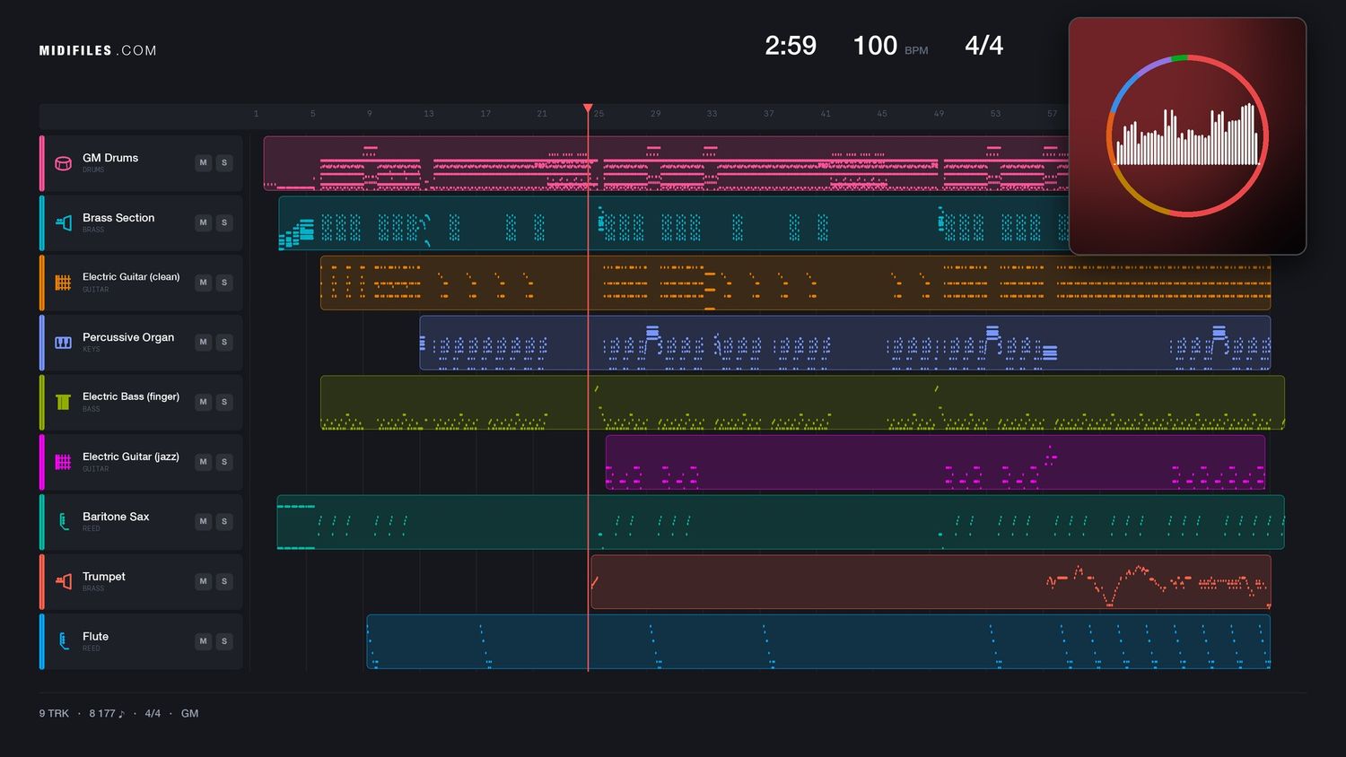 Cool Corona Mix Version - The New Style (MIDI individual tracks)