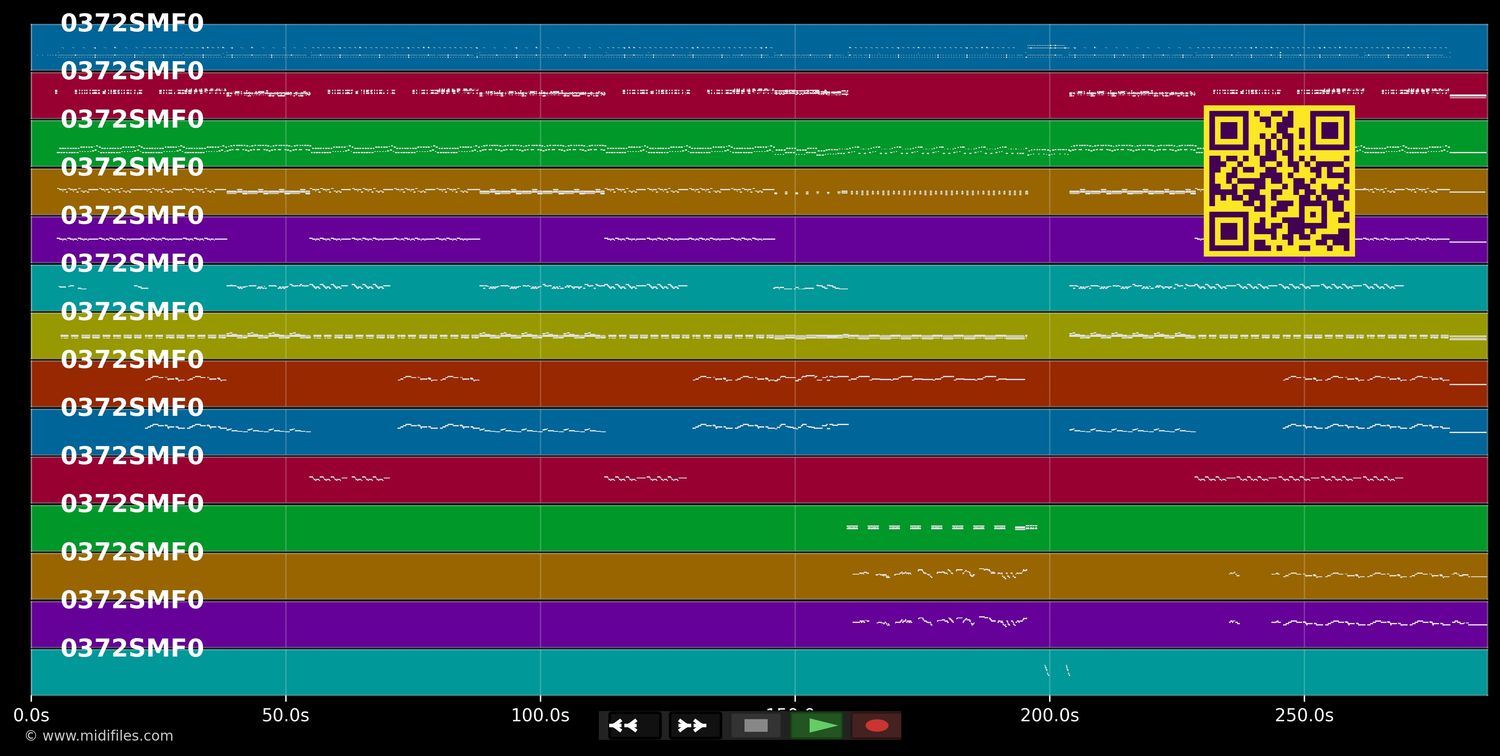 D'Ya Think I'm Sexy - Rod Stewart (MIDI individual tracks)