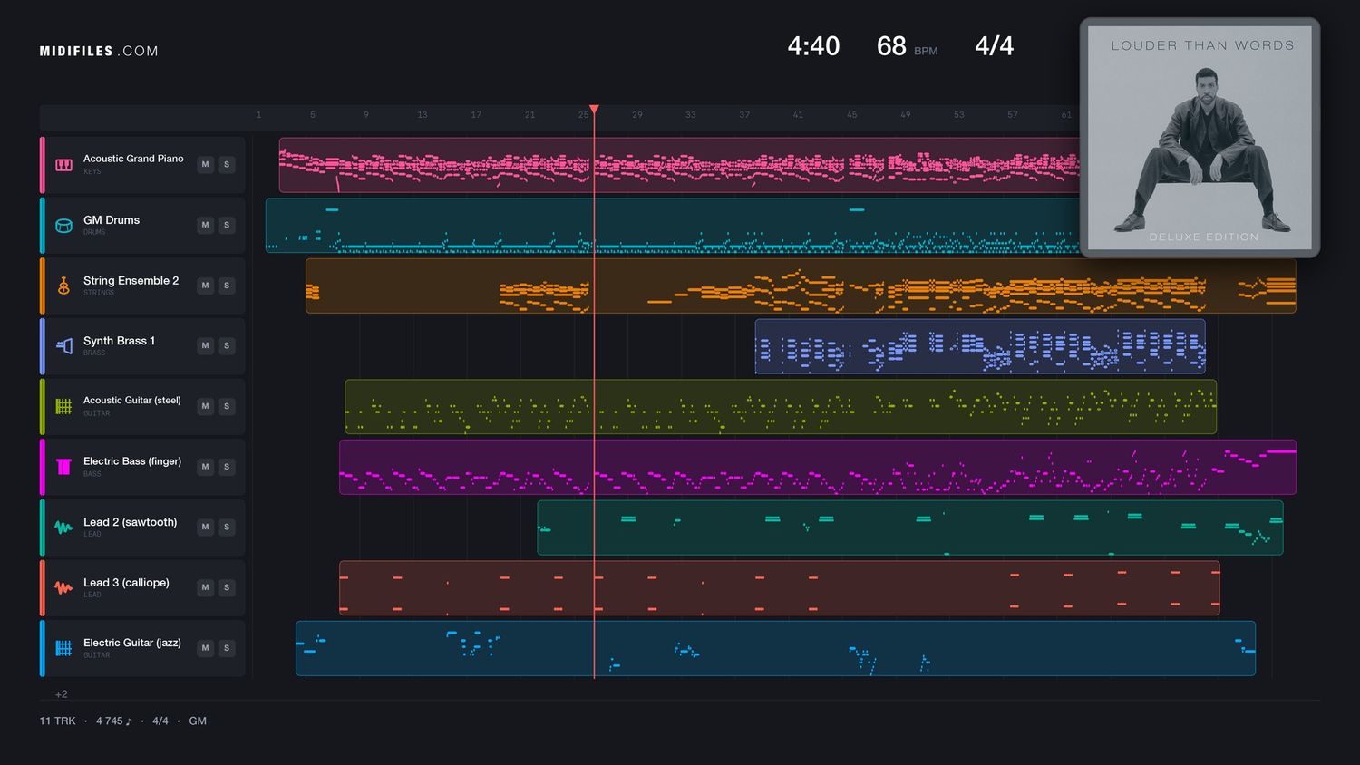 Don't Wanna Lose You - Lionel Richie (MIDI individual tracks)