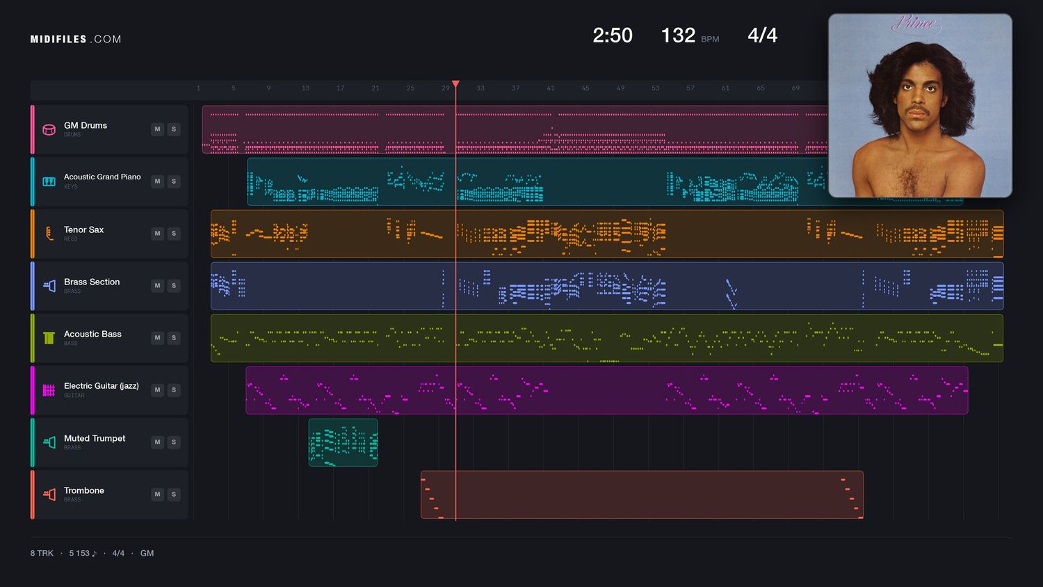 How Do You Like Your Eggs In The Morning - Various Artists (MIDI individual tracks)