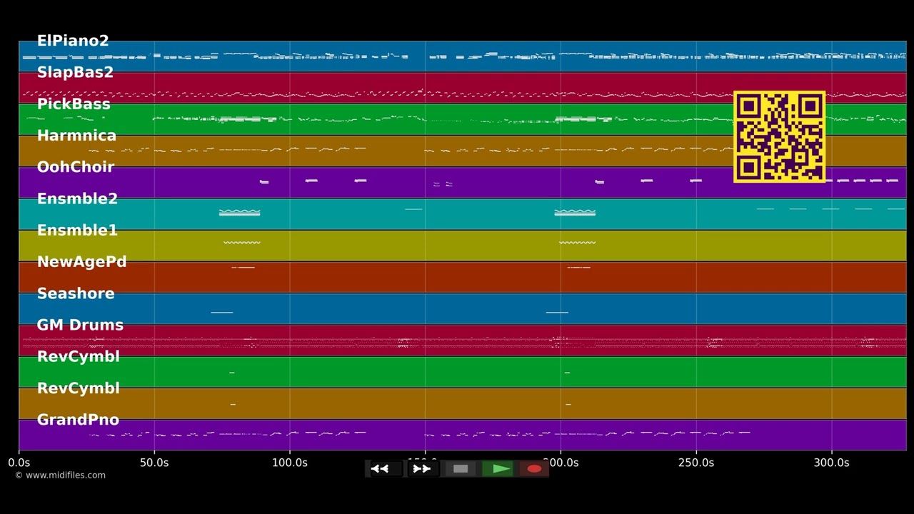 Groove baby groove - Michel Jonasz (MIDI individual tracks)