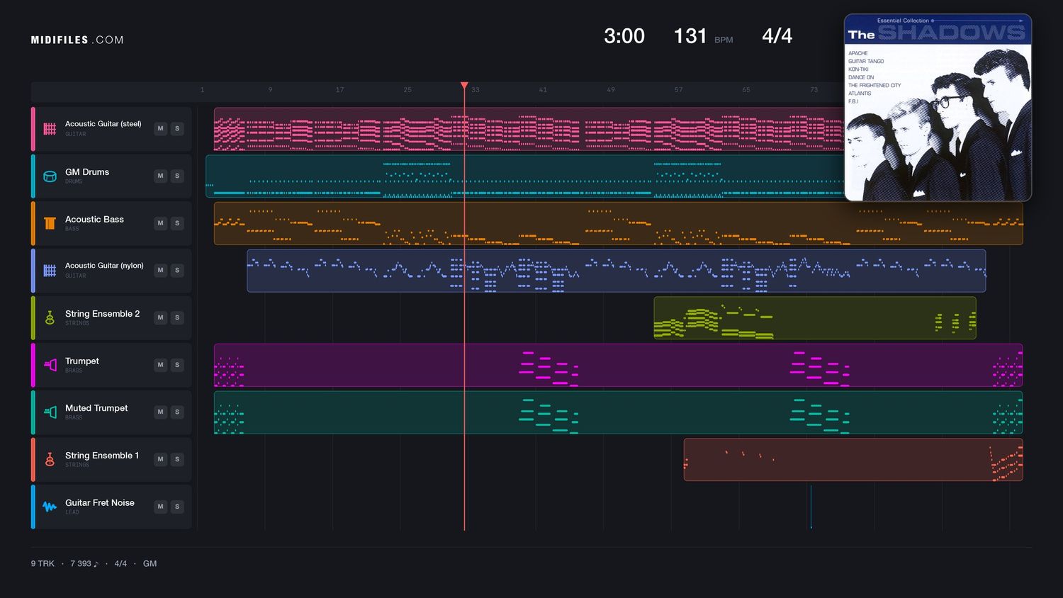 Guitar Tango - The Shadows (MIDI individual tracks)