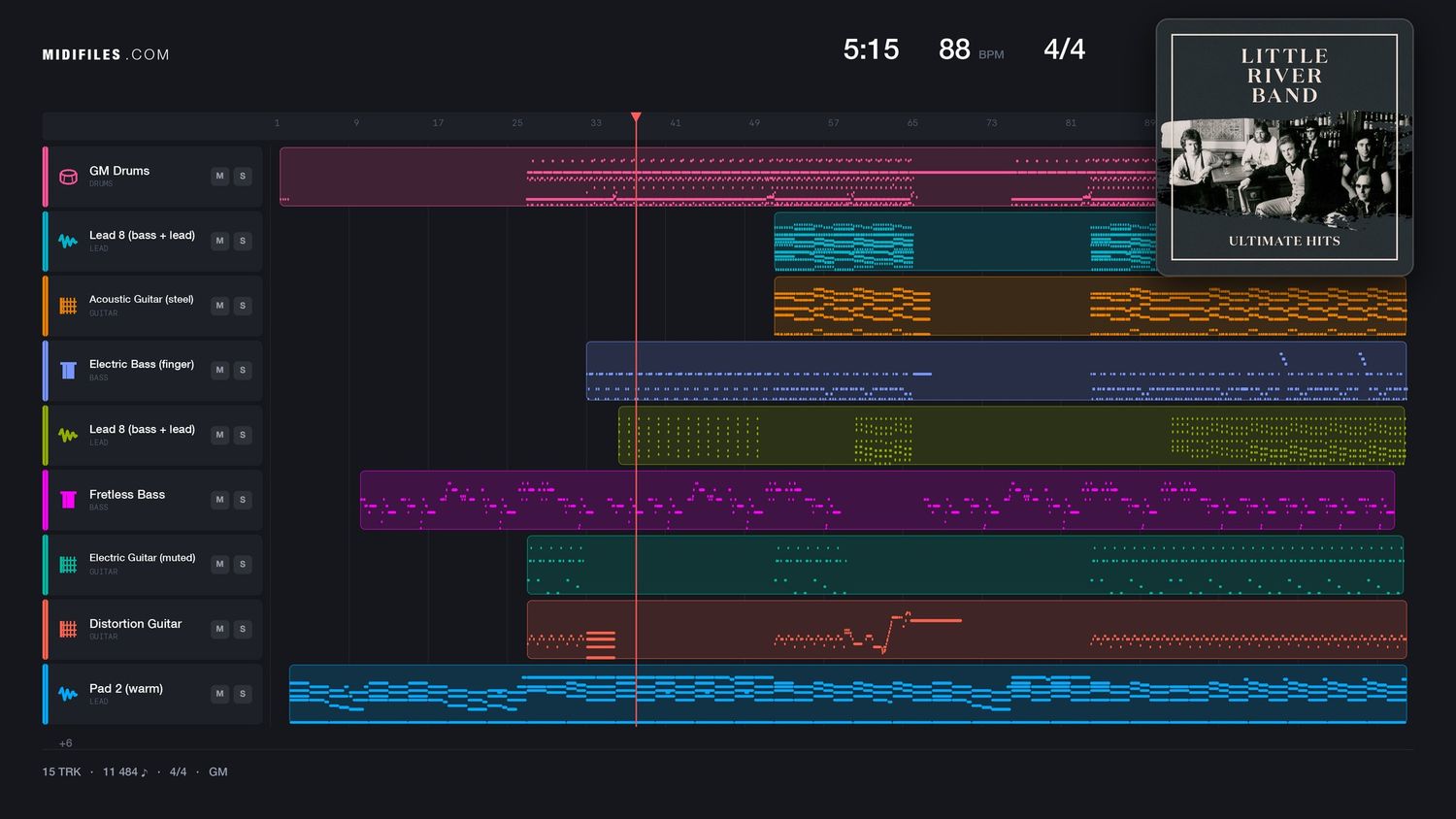 Forever Blue - Little River Band (MIDI individual tracks)