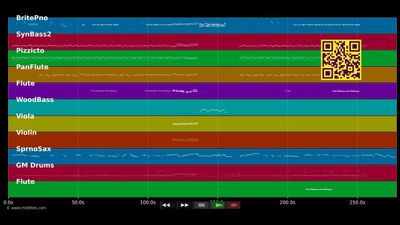 Englishman in New-York - Sting (MIDI individual tracks)